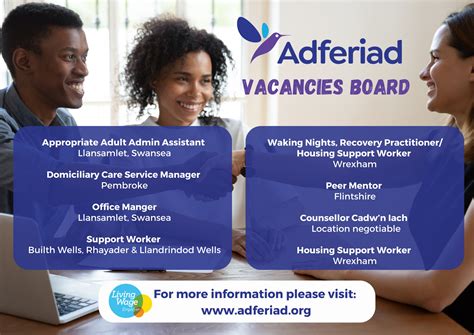 charity jobs swansea|Adferiad Job Vacancies and Careers.